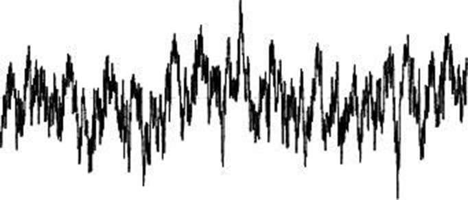 鉄塔頂部における線路直交方向の強風時応答変位波形の事例（600秒間)